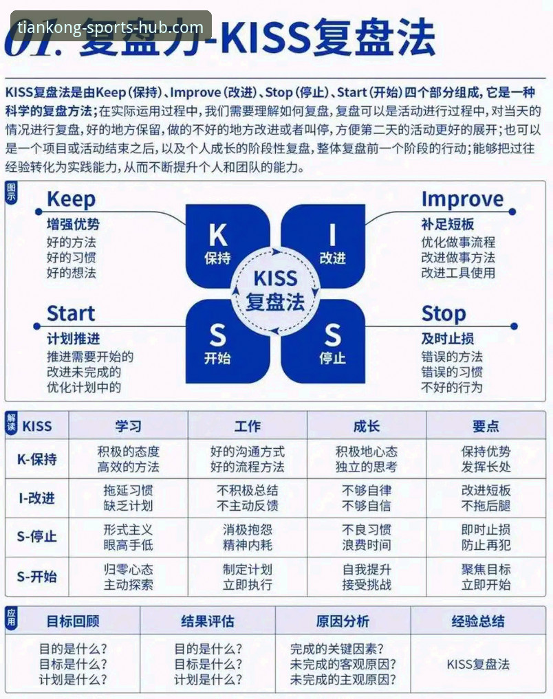 如何通过专业体育平台深度复盘一场5-1的战术完胜？