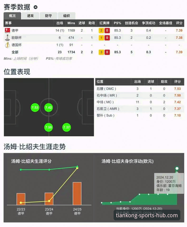 资深用户分享：天空体育APP实时比分功能使用心得与实战体验